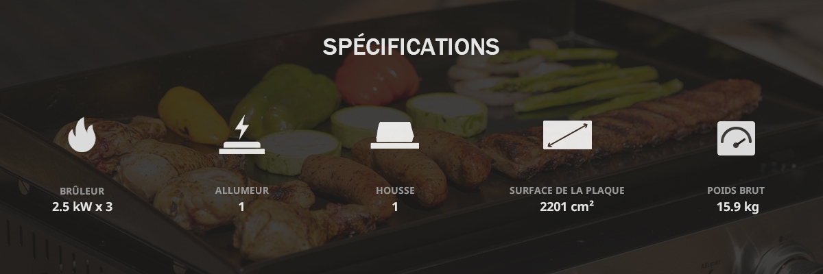 Specifications image